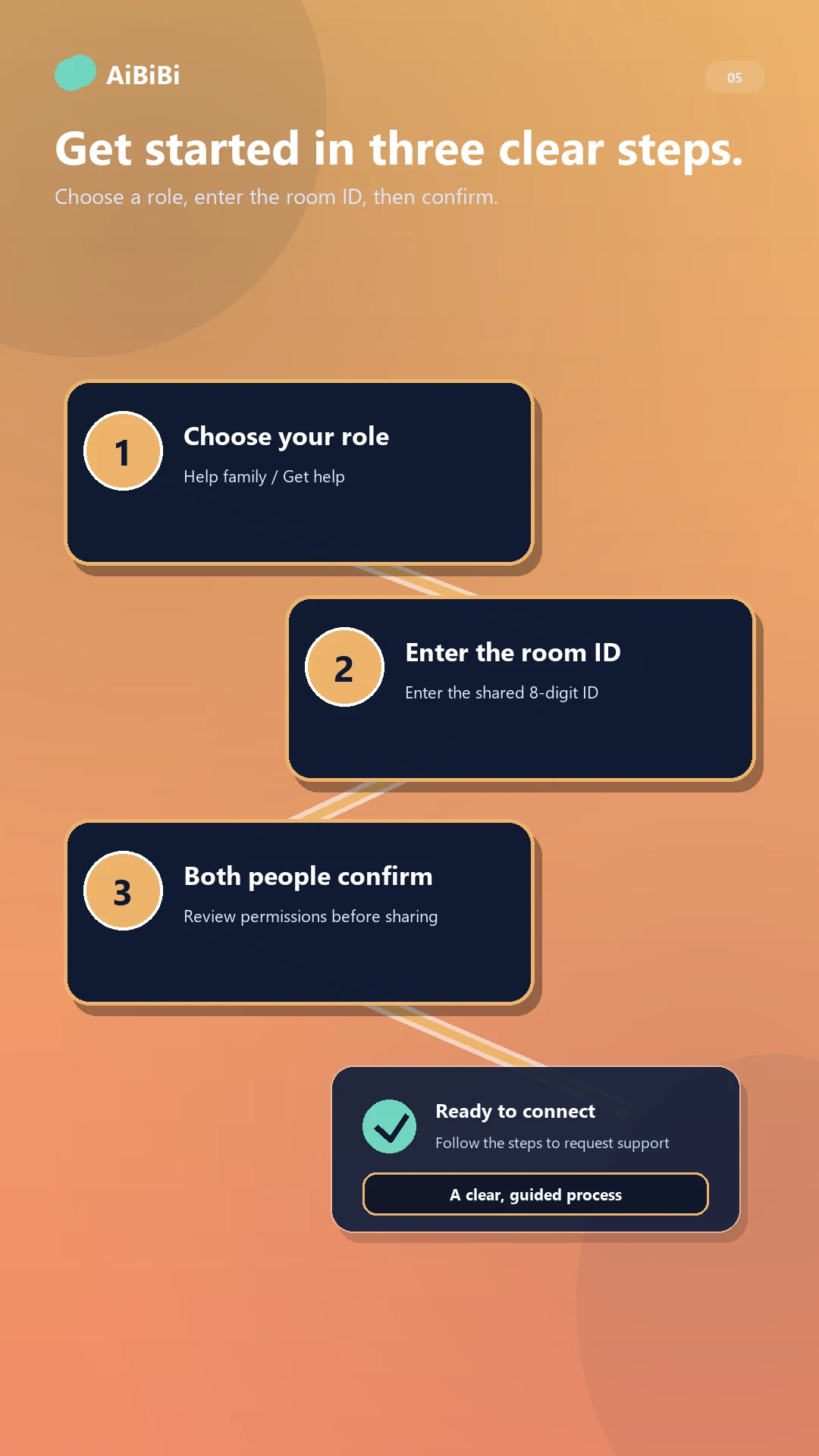AiBiBi: Remote Assistance screenshot