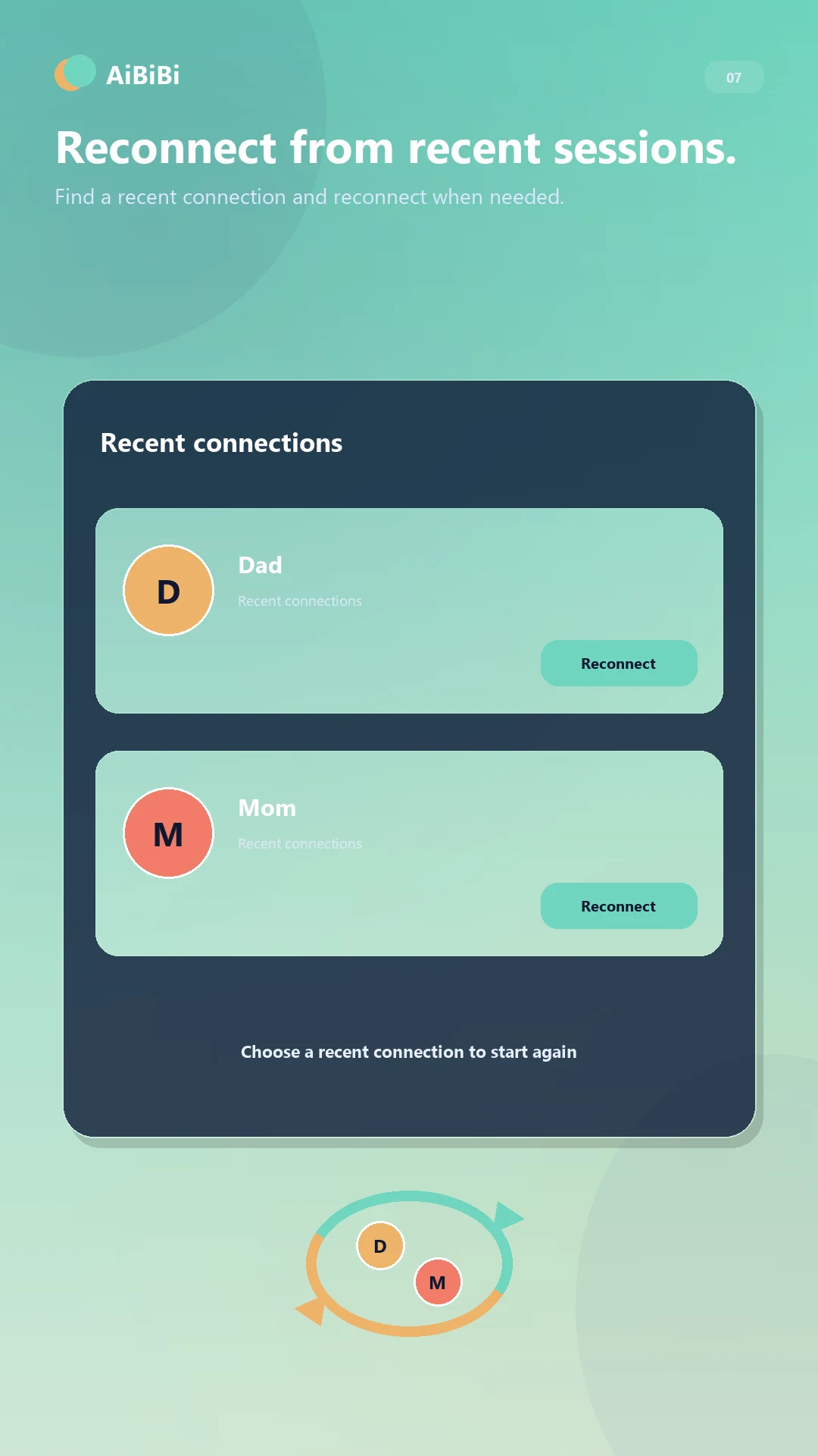 AiBiBi: Remote Assistance screenshot